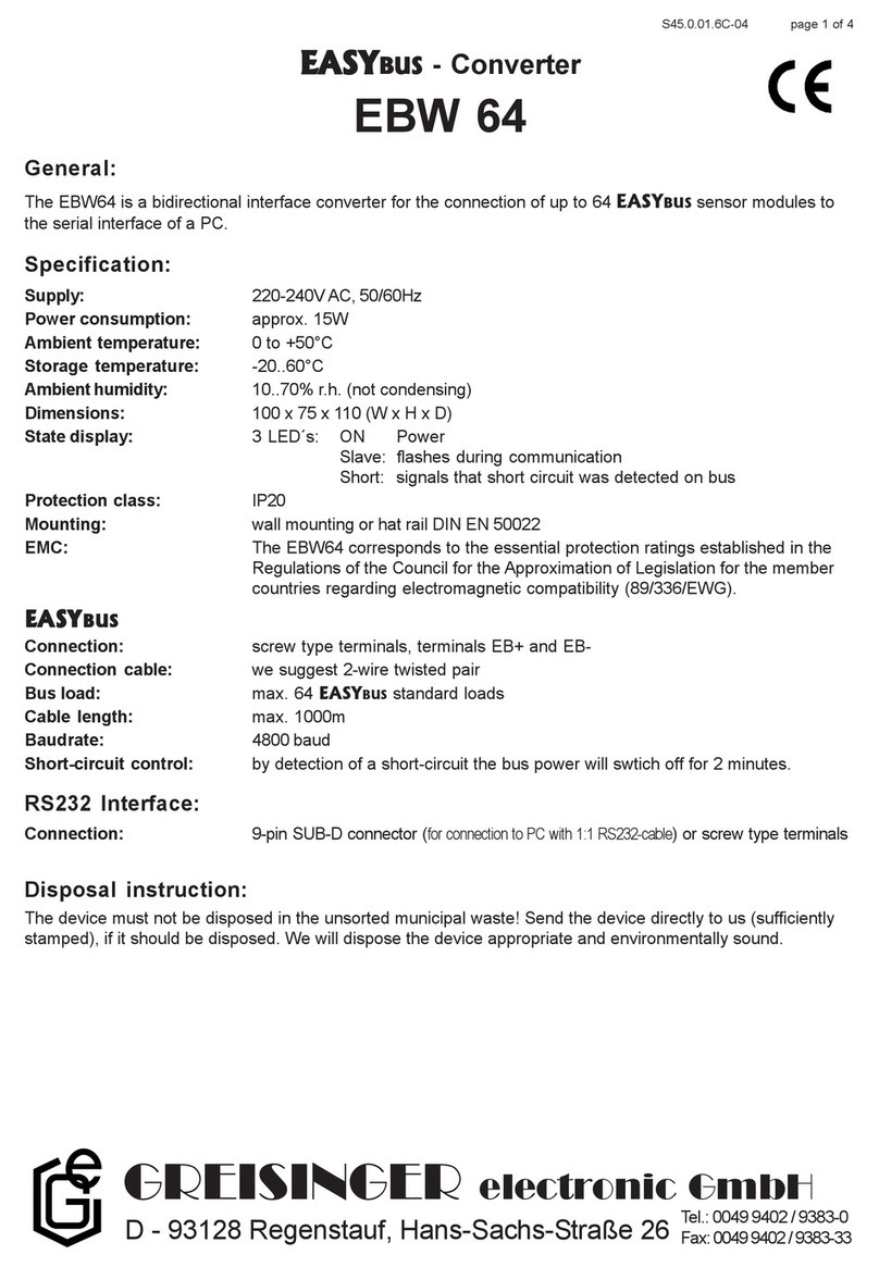 GREISINGER EBW 64 User manual