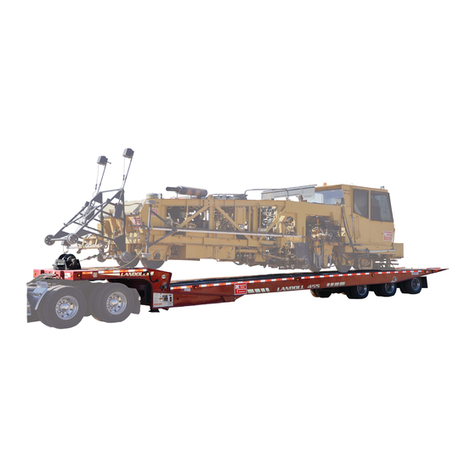 Landoll 425B Series User manual