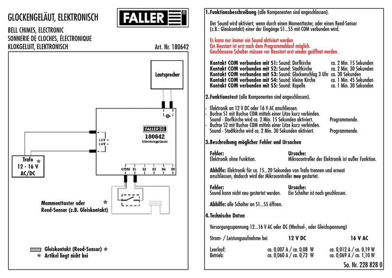 Faller 180642 Functional description