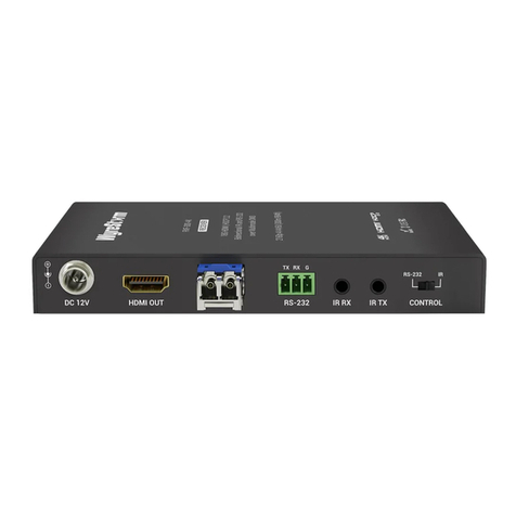 Wyrestorm RXF-300-4K quick start guide