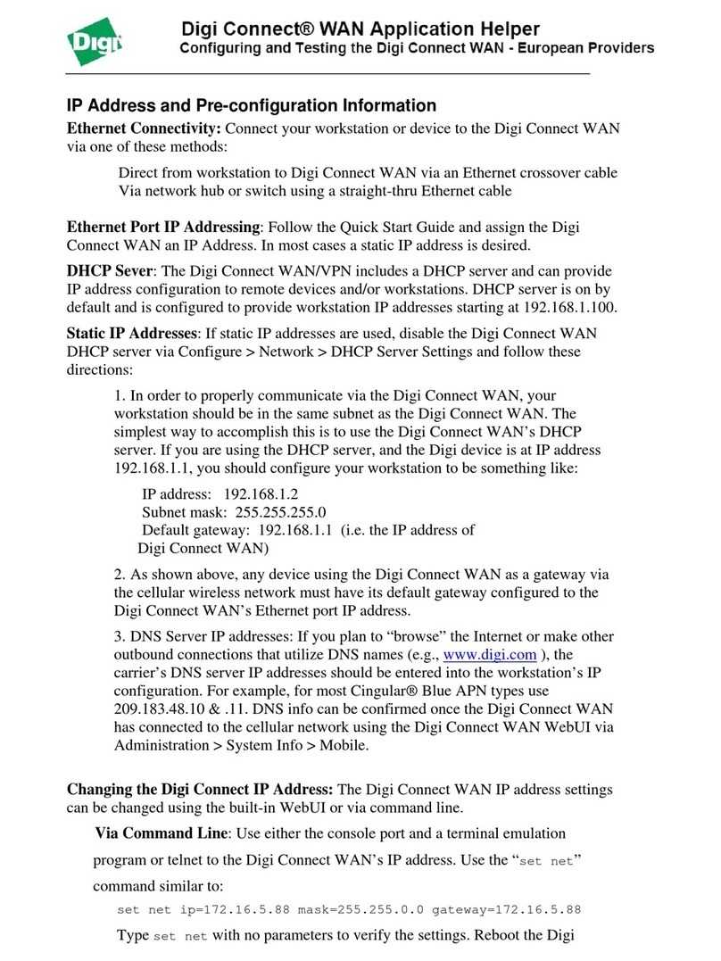 Digi Connect WAN Series User manual