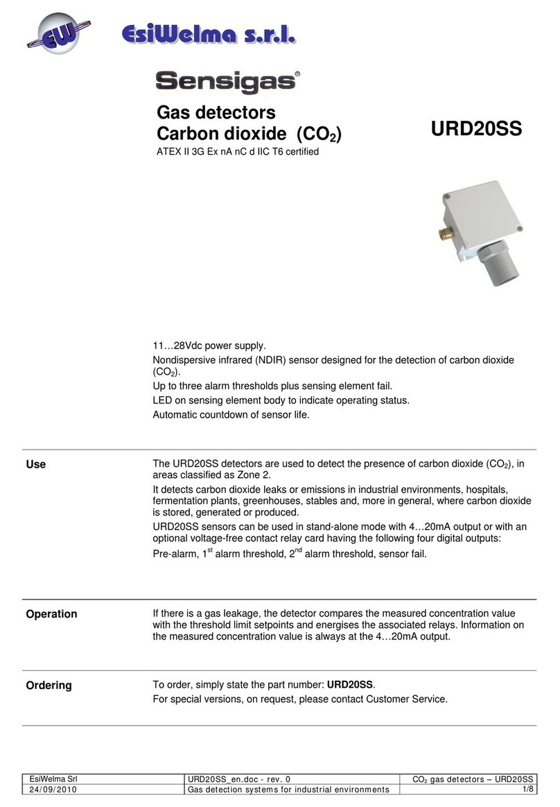 EsiWelma Sensigas URD20SS User manual