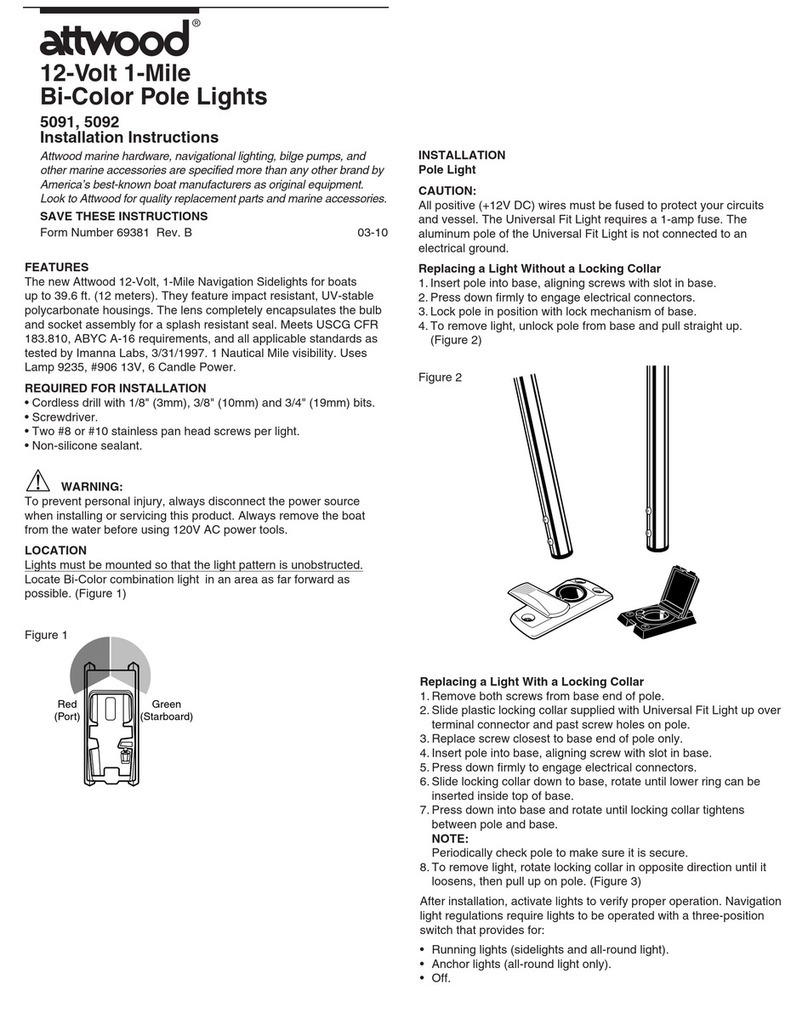 Attwood 5091 User manual