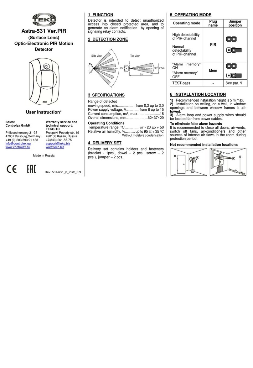 teko Astra-531 PIR Installation instructions
