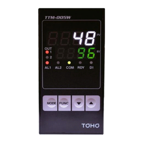 GHM Martens TTM-000W Series User manual