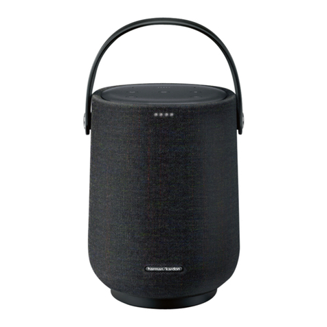 Harman kardon Citation 200 User manual