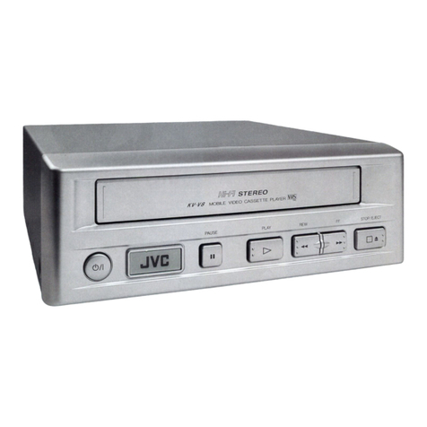 JVC KV-V8 Guide