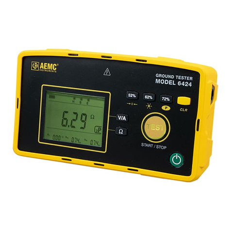AEMC 6422 user manual