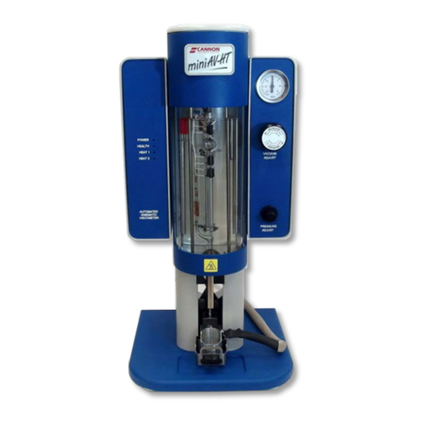 Cannon miniAV Series User manual