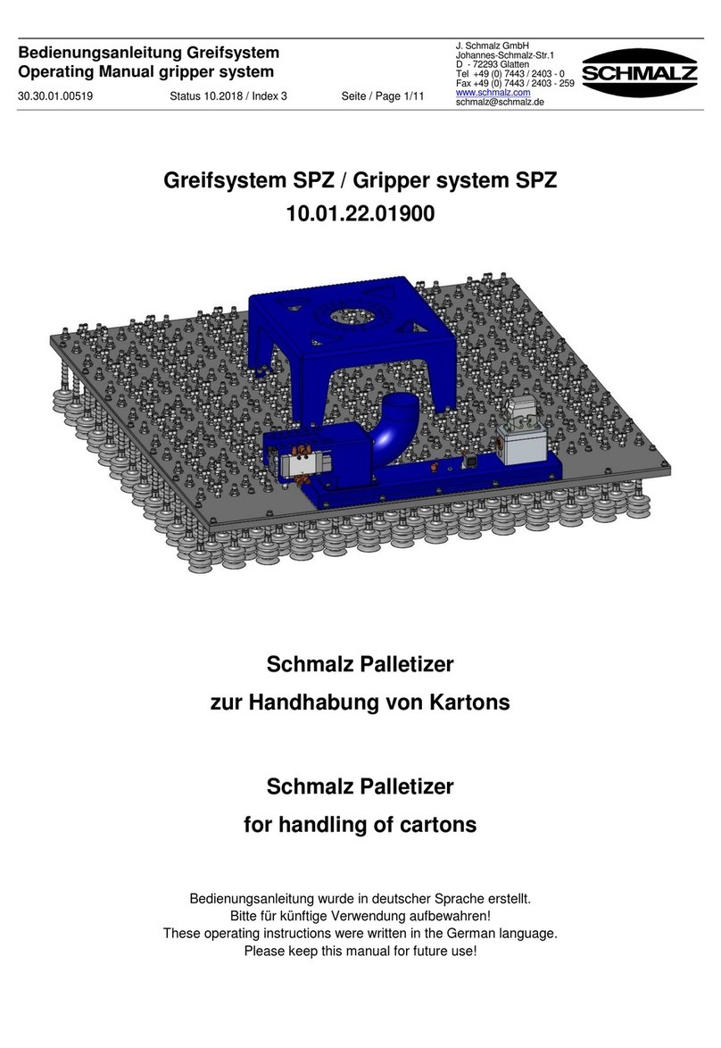 Schmalz SPZ User manual