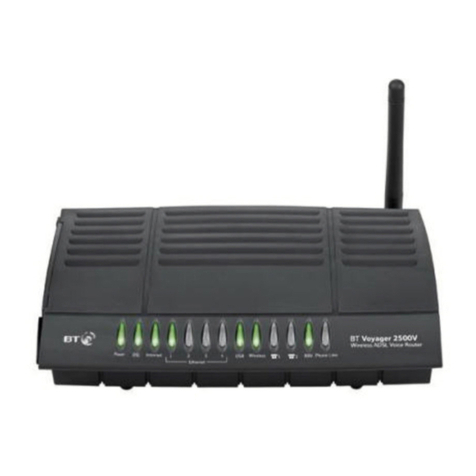 BT Voyager 2500V User manual