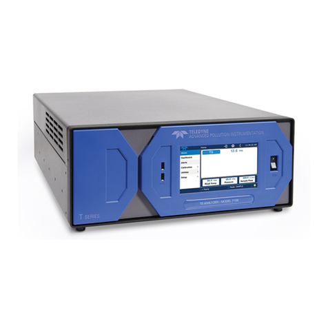 TELEDYNE API T108 Series Quick start guide