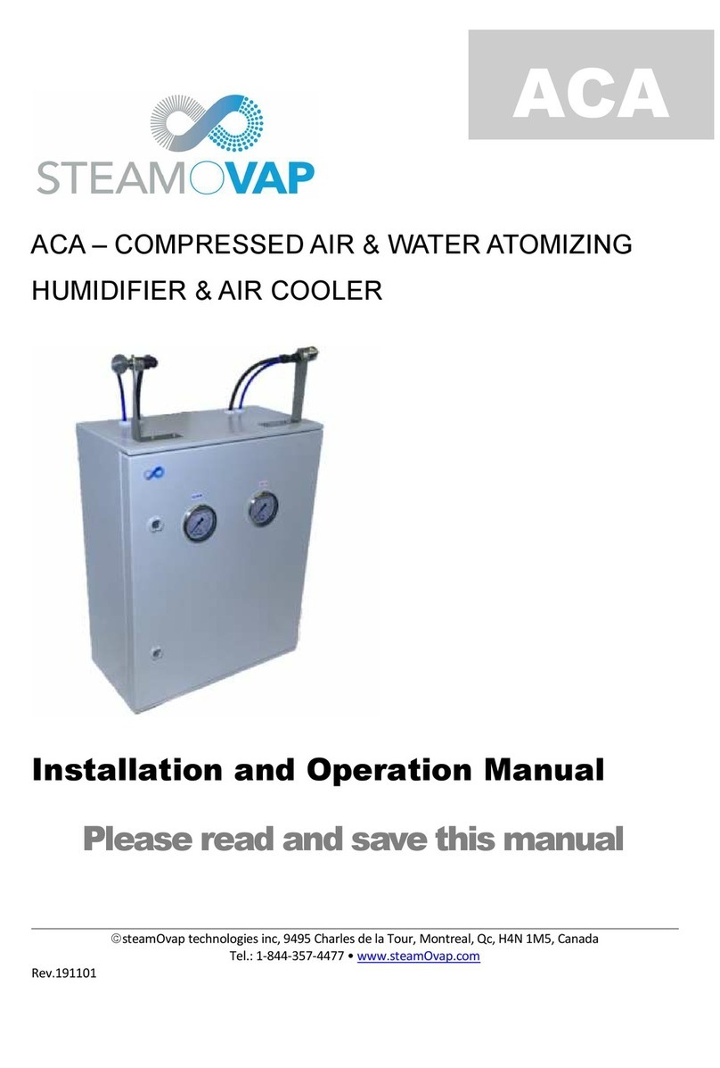 SteamOvap ACA Series User manual
