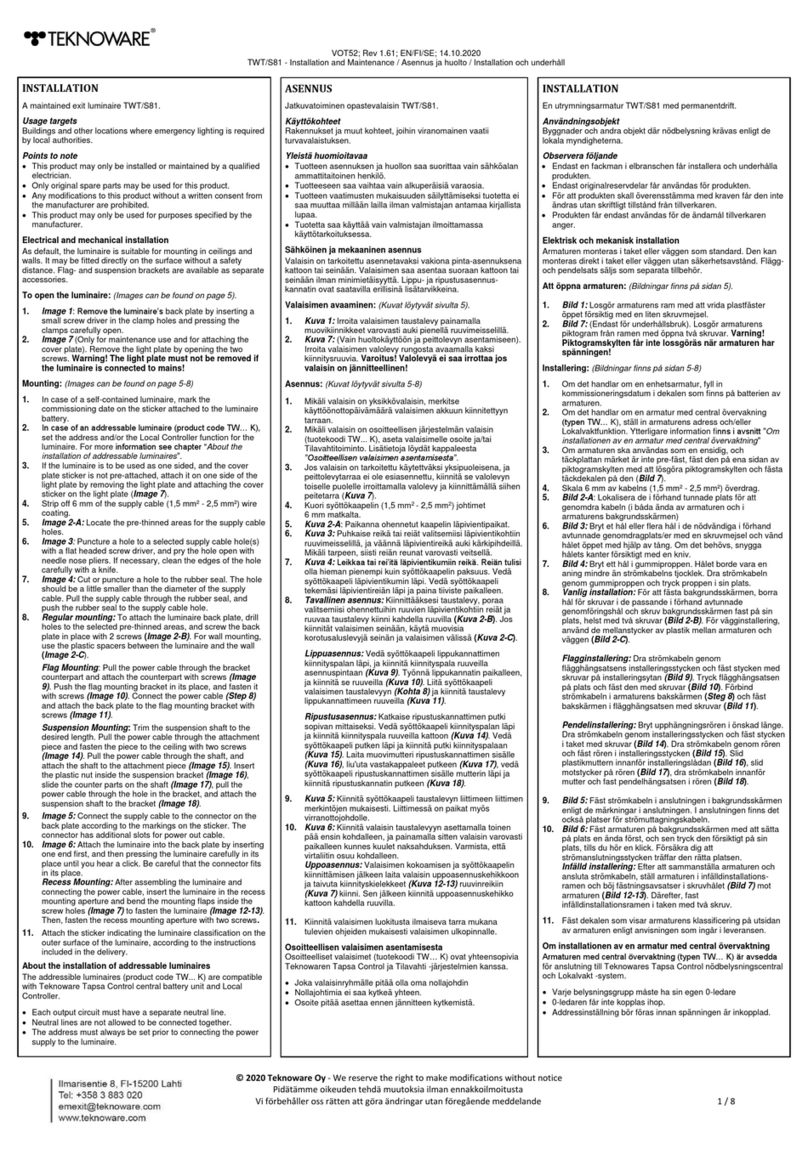 Teknoware TWT81 Series Instruction Manual Teknoware TWT81 Series Instruction Manual