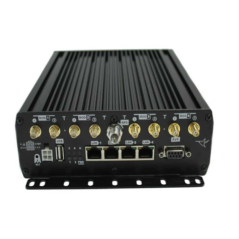 Teldat H2 RAIL User manual