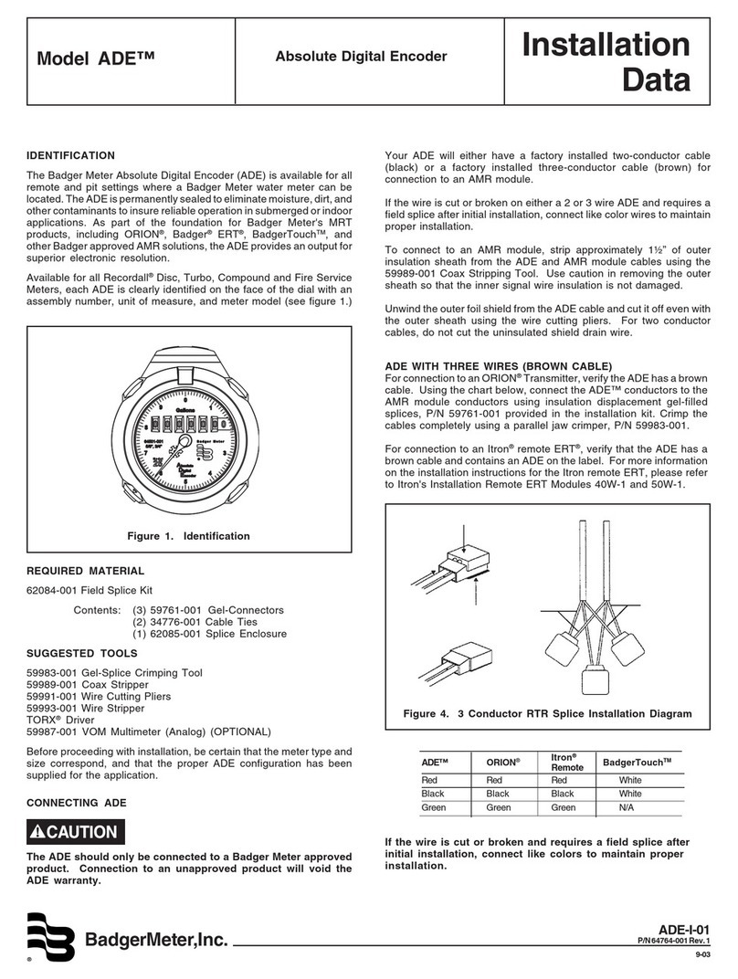 Badger Meter ADE Installation data