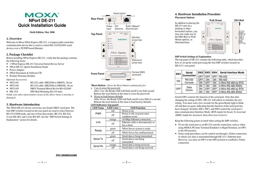 Moxa Technologies NPort Express DE-211 User manual Moxa Technologies NPort Express DE-211 User manual