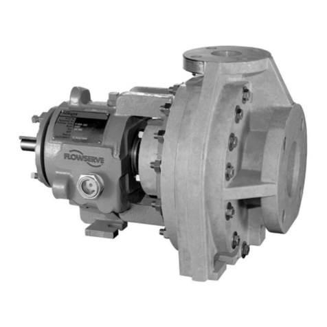 Flowserve PolyChem GRP Series User manual Flowserve PolyChem GRP Series User manual