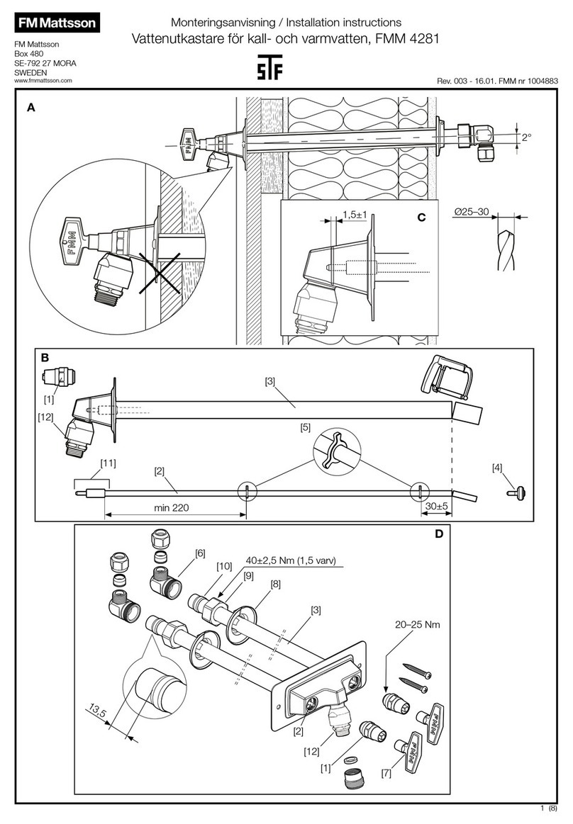 FM Mattsson FMM 4281 installation instructions FM Mattsson FMM 4281 installation instructions
