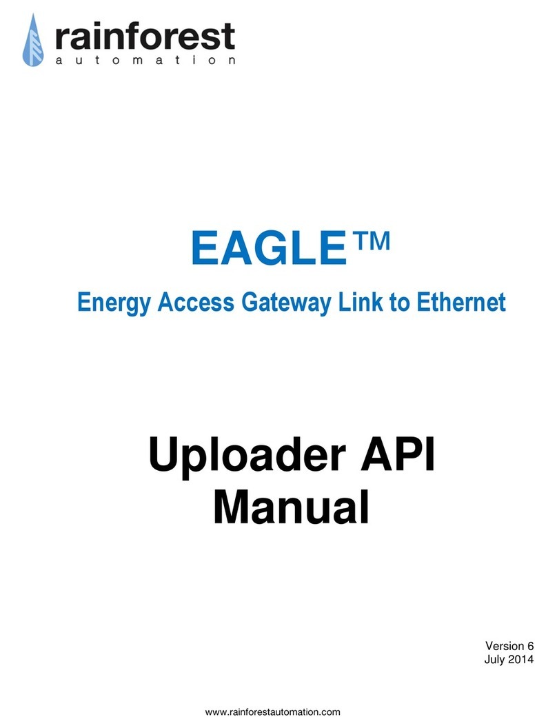Rainforest Automation RFA-Z109 EAGLE User manual Rainforest Automation RFA-Z109 EAGLE User manual