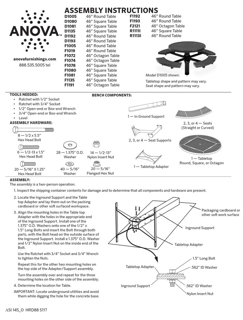 Anova D1005 User manual