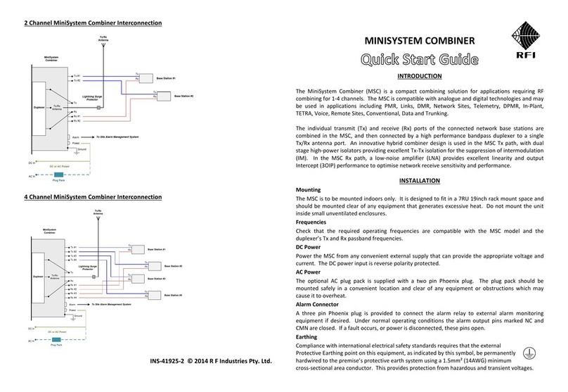 RFI MINISYSTEM COMBINER MS1313-0205-SP quick start guide