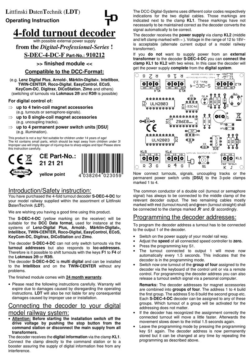 LDT Digital-Professional Series User manual