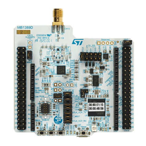 ST STM32WL5 Series User manual