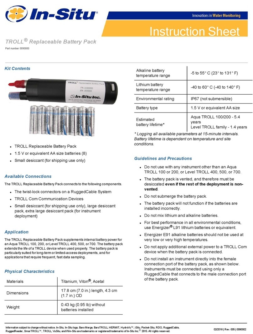In-situ TROLL instruction sheet