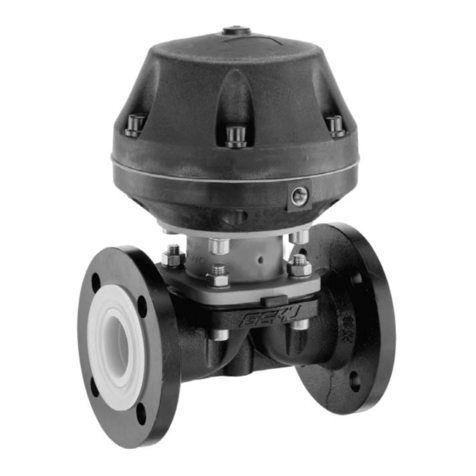GEM 687 Installation, operating and maintenance instructions