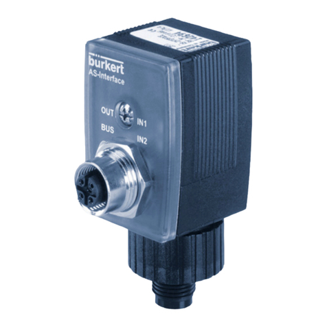 Burkert 2510 operating instructions