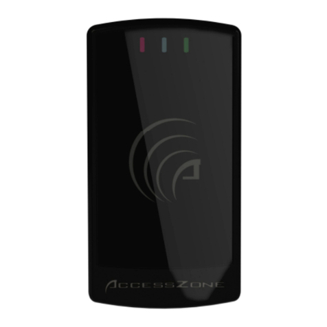 AccessZone GC430 Instruction manual