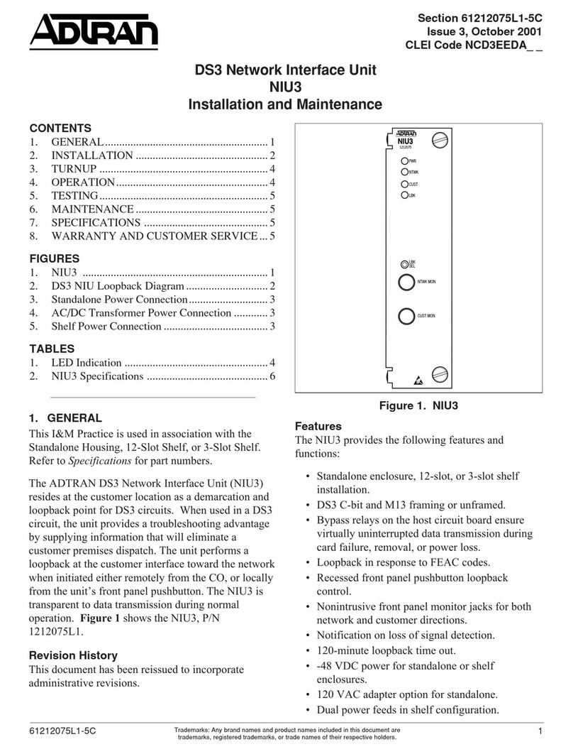 ADTRAN NIU3 Instruction Manual