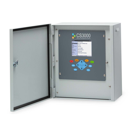 Calsense CS3000 User manual Calsense CS3000 User manual