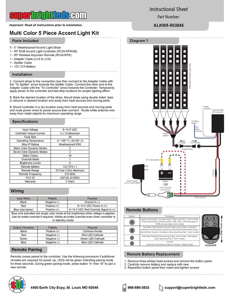 superbrightleds ALKW5-RGB45 Instructional Sheet