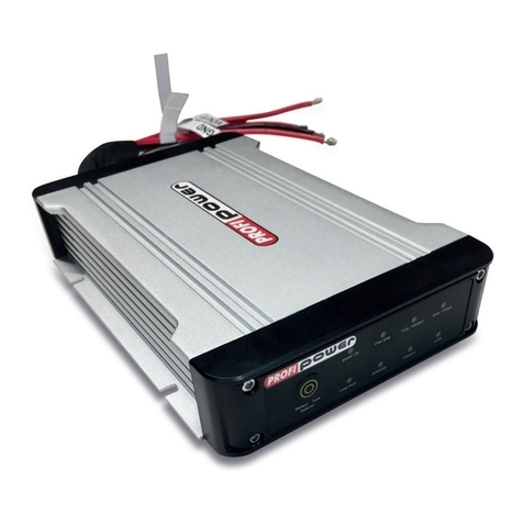 axhess PROFI POWER 2.913.914 operating manual