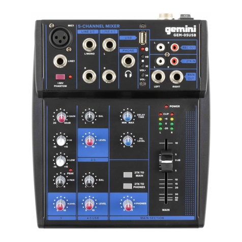 Gemini GEM-5USB User manual