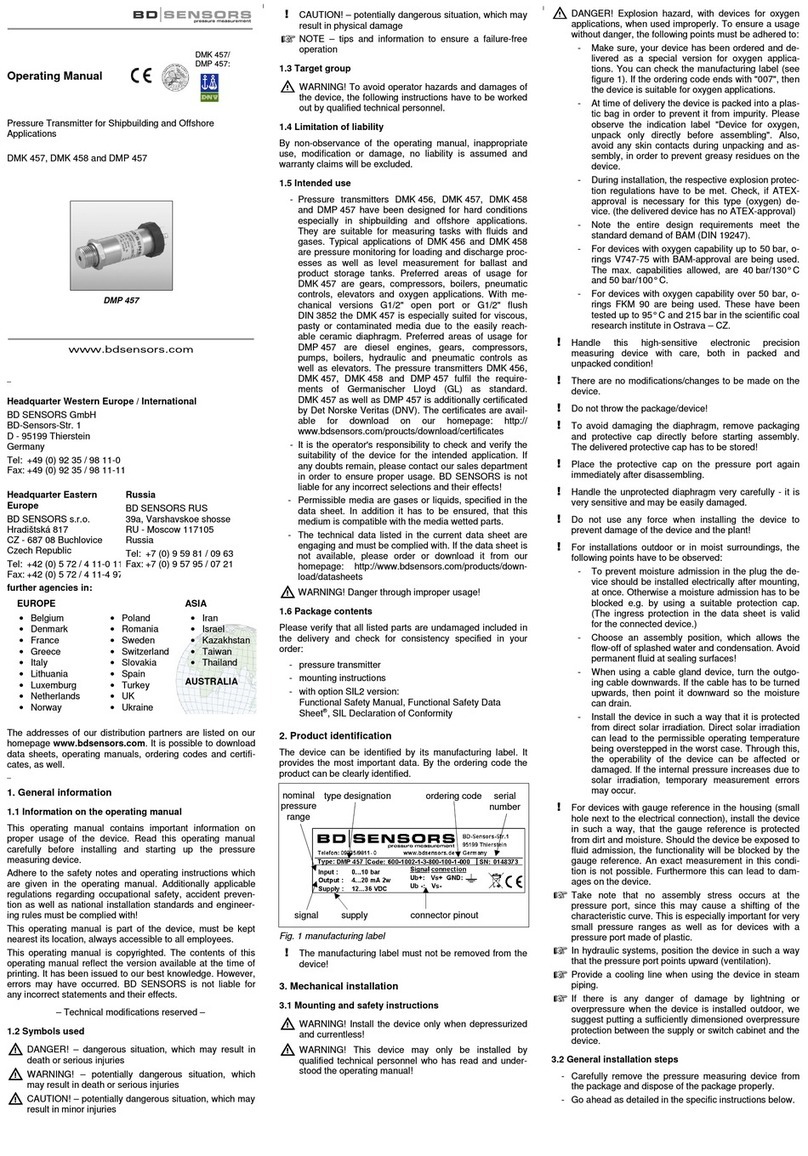 BD Sensors DMK 457 User manual
