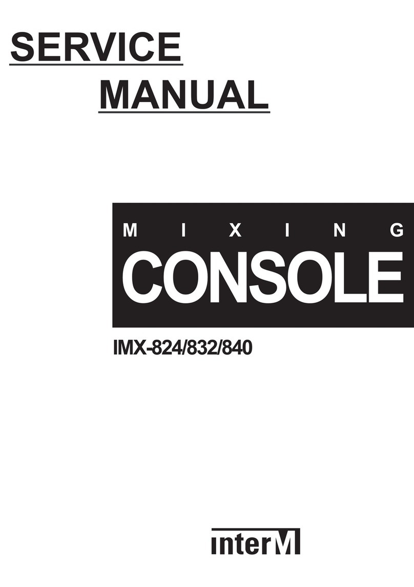 Inter-m IMX-824 Service manual