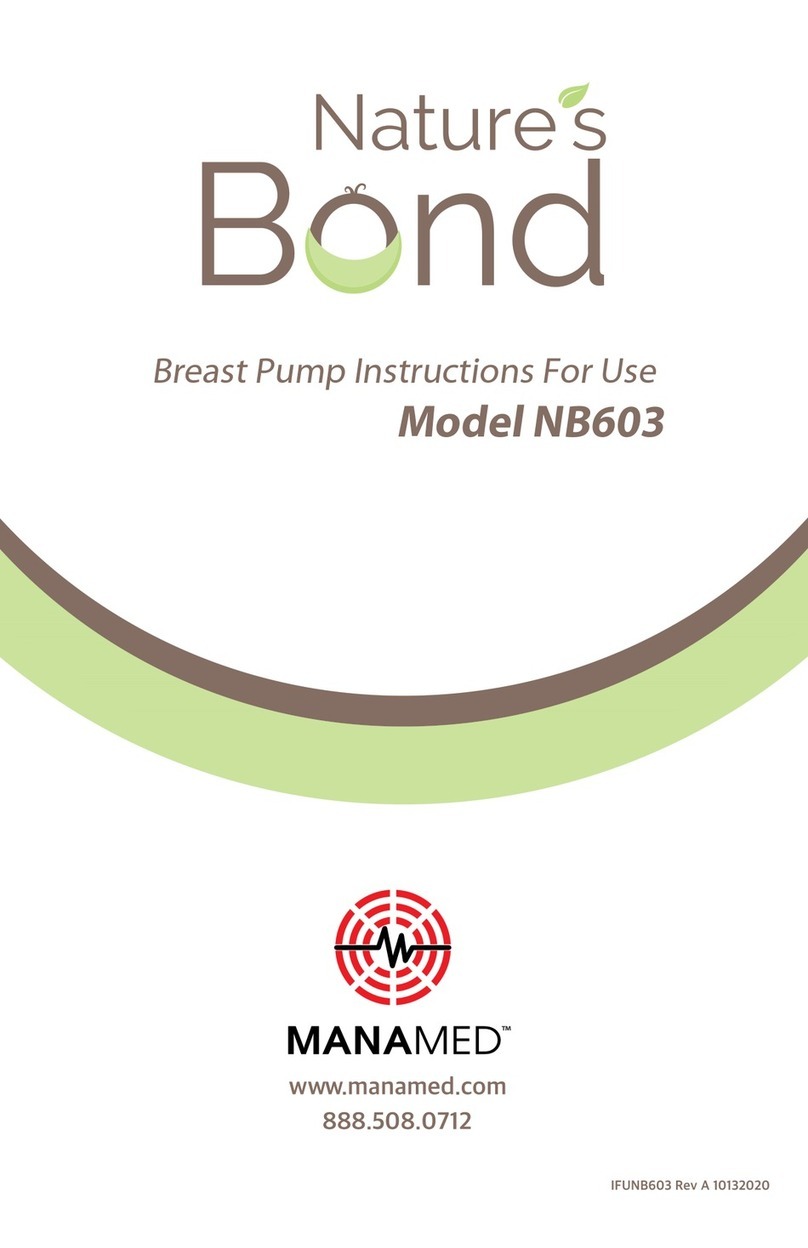 Manamed Nature's Bond NB603 Instructions for use