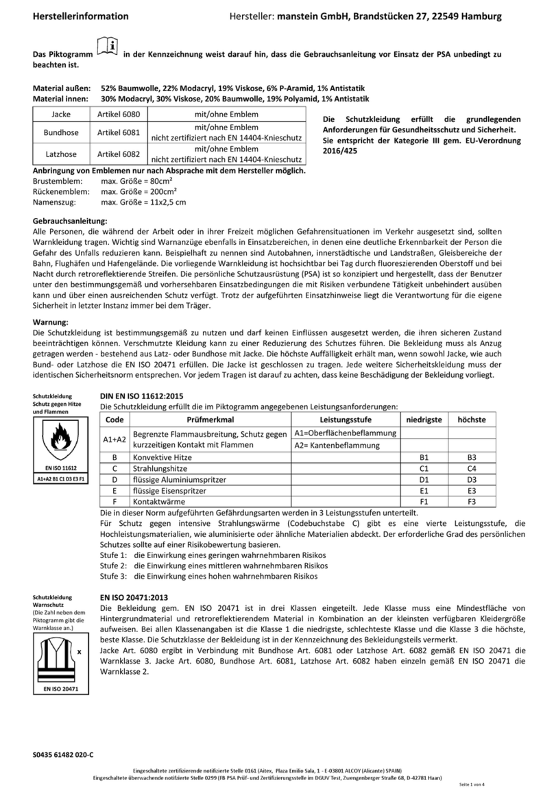 manstein 6080 Manufacturer's information and instructions for use