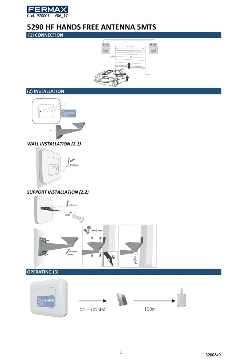 Fermax 5290 user manual