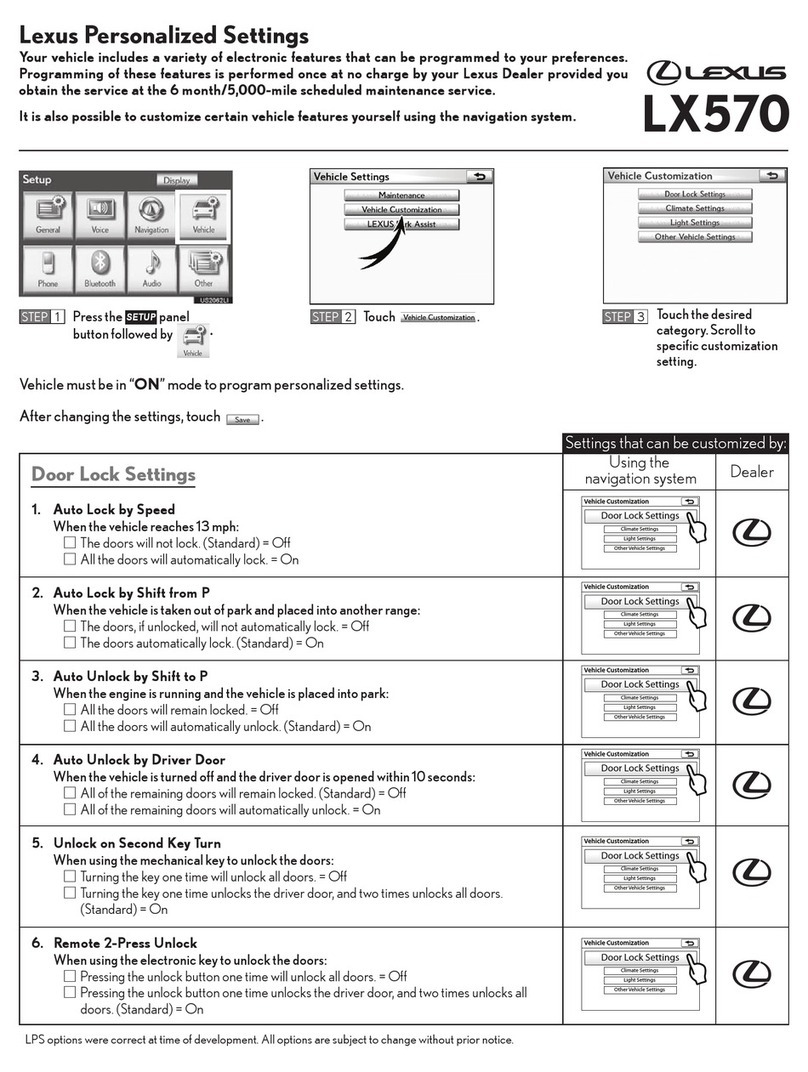 Lexus 2015 LX 570 User manual
