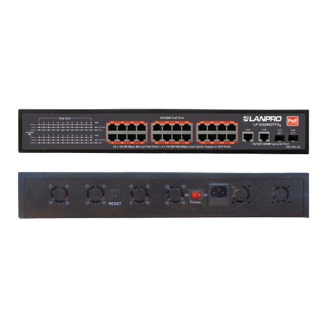 Lanpro LP-SG2402FP3 Series manual