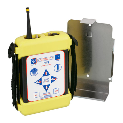 Task Force Tips YE-RF Series Instructions for installation Task Force Tips YE-RF Series Instructions for installation