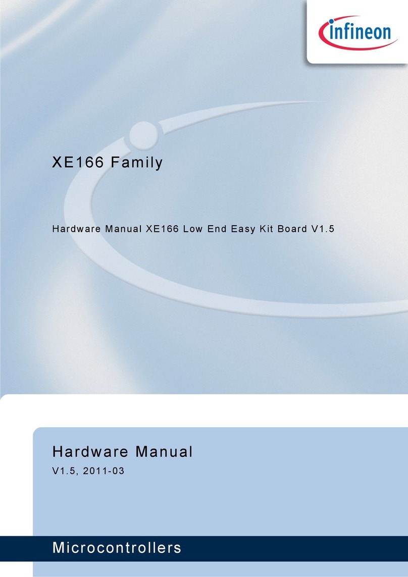 Infineon XE166 Series User manual