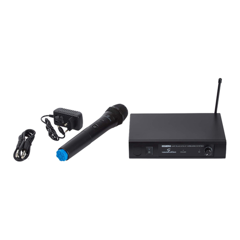 Sound Sation WF-U11 User manual Sound Sation WF-U11 User manual