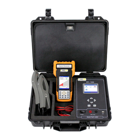 Eagle Eye GFL Series User manual