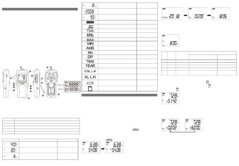 ZyAura ZG906CMONP User manual