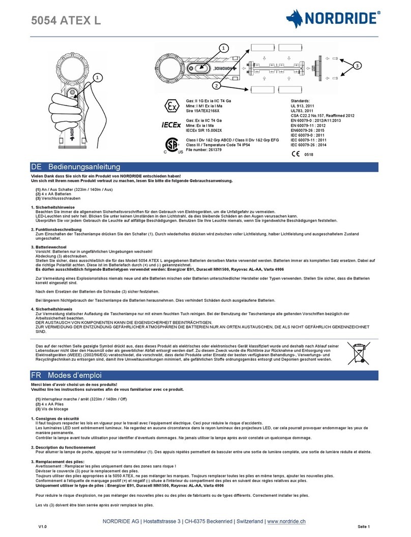 NORDRIDE 5054 ATEX L User manual